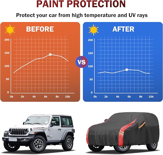 Waterproof All Weather Full Exterior Cover Rain Snow UV Protection Cover ，Car Cover Custom Fit for Dodge Challenger 2008-2025.