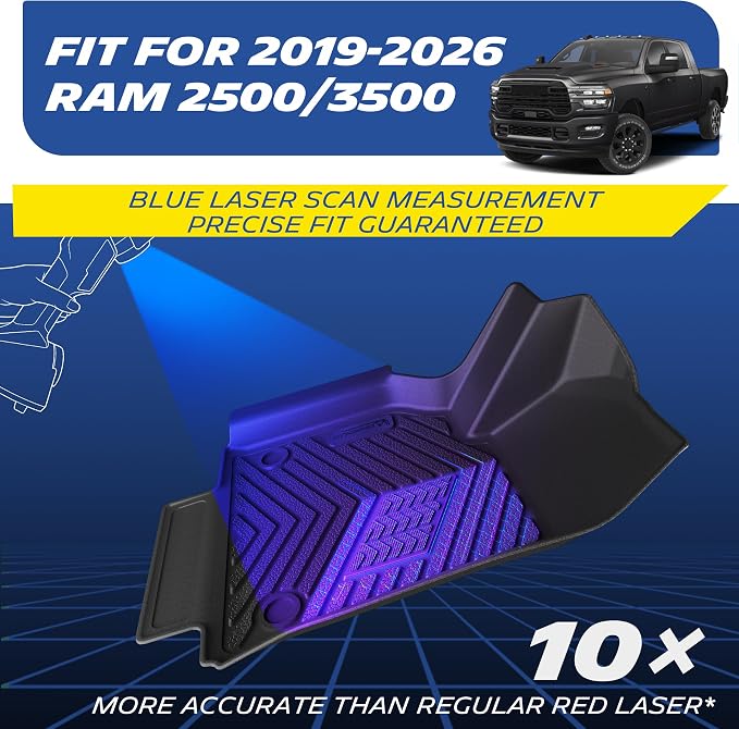 Michelin Vehicle Mats, All-Weather TPE Custom Fit Liner for 2019-2026 Ram 2500/3500 Crew Cab Bucket Seat Carpet Floor, Premier