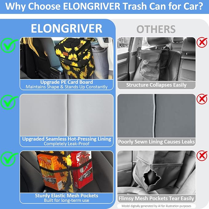 ELONGRIVER Car Trash Can Bin for Back Seat Leak Proof, Cute Car Trash Bag Hanging, Vehicle Trash Can for SUV Truck Van, Automotive Garbage Cans Front Seat Sunflower Floral