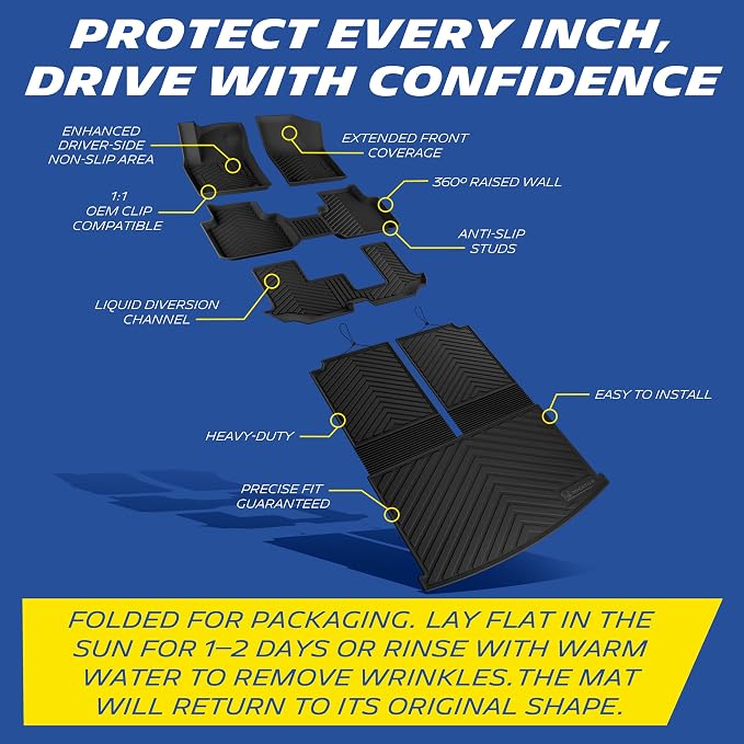 Michelin Vehicle Mats for 2018-2026 Volkswagen VW Atlas 7 Seats Bench Seat | Not fit Atlas Cross Sport/6 Seats, Custom Fit, Non-Slip, All-Weather TPE Floor Mats&Cargo Liner/Backrest Mat 5 PCS, Premier