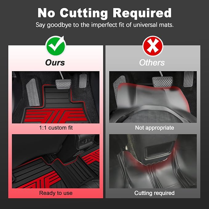Floor Mats Fit for Honda Accord Sedan 2026 2025 2024 2023 (Gasoline & Hybrid), All Weather Protection Custom Fit Anti-Slip Floor Liners,1st & 2nd Row, Black & Red
