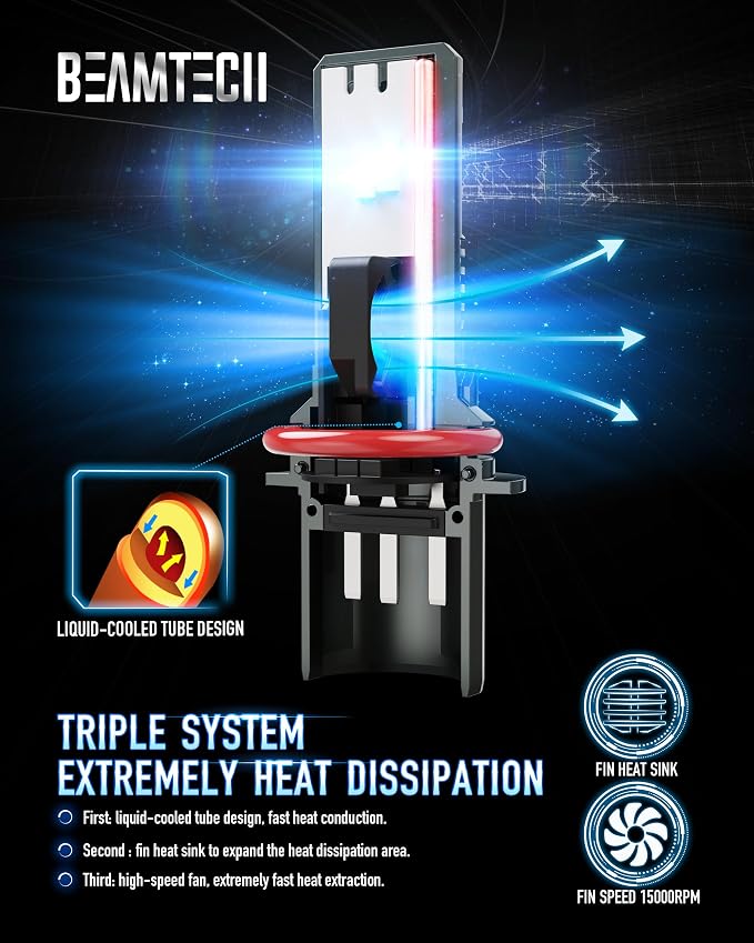 BEAMTECH 90 07 Light Bulb, G-XPower Chips 500% Brighter Plug and Play of 2