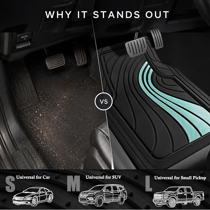 Road Comforts Car Floor Mats Full Set – Front & Rear Car Floor Mats with Aluminum Design, Anti-Slip Backing, All-Weather Protection, Trim-to-Fit Car Mats for Most Sedans, SUVs & Vans - Mint