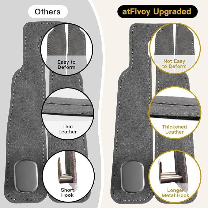 2Pcs Wide Car Headrest Hooks for Purses and Bags, 2026 Upgraded 0.98” Wide Opening for Thick Bag Handles, Premium Leather Car Seat Hanger with Dual Metal Hooks, WideFit Black