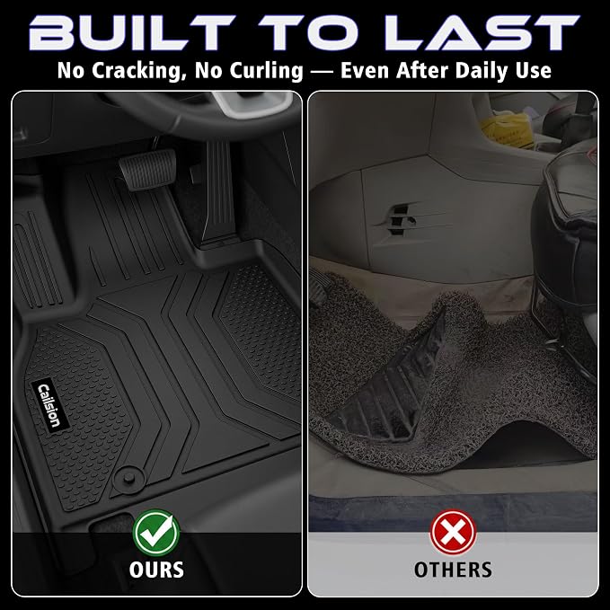 Floor Mats for 2020-2025 Kia Telluride 7/8 Seats (Not for 2027) | All Weather TPE Custom Fit Floor Liner, Cargo Liner, Backrest Mats & Door Sills for Kia Telluride 7/8 Seats Accessories