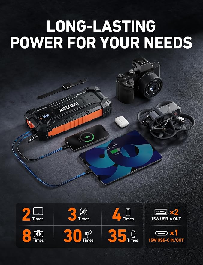 AstroAI S8 Ultra Car Jump Starter, 4000A Safe 12V Battery Booster Pack (All Gas/12L Diesel), Portable Jump Box with Smart Jumper Cables, Type-C/USB, Flashlight, Rugged Protection & Storage Bag, Orange