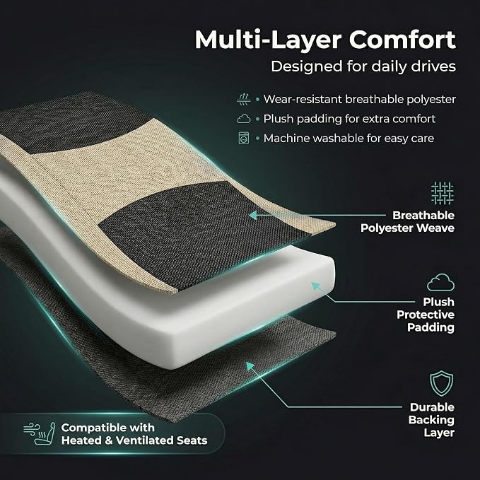 FH Group Universal Automotive Seat Covers Front Set | Light & Breezy Flat Cloth Washable Car Seat Cover for SUV, Sedan, Truck | Airbag Compatible Interior Upgrade - Beige/Black