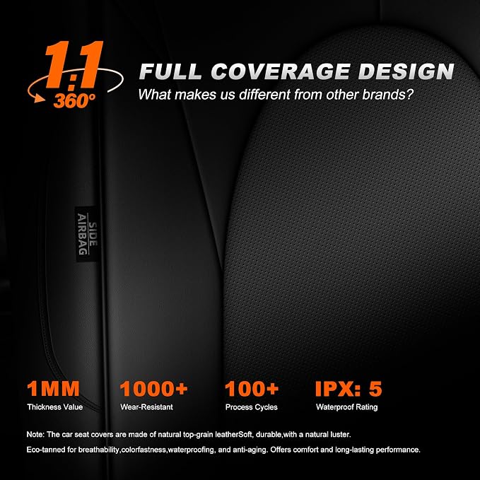 AOMSAZTO Seat Covers for Toyota Highlander 2020-2026 Full Set 3 Row 7 Seats | Custom Fit for Highlander W/Second Row Captain Chair, Full Coverage Faux Leather Car Seat Protector Compatible Airbag Black