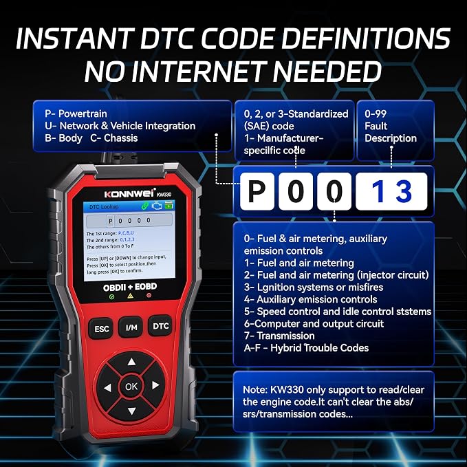 KONNWEI OBD2 Scanner Diagnostic Tool KW330, Check Engine Code Reader with Battery Voltage Test, Live Datastream, Freeze Frame, Car Scanner Diagnostic Tool for All OBDII Car Since 1996