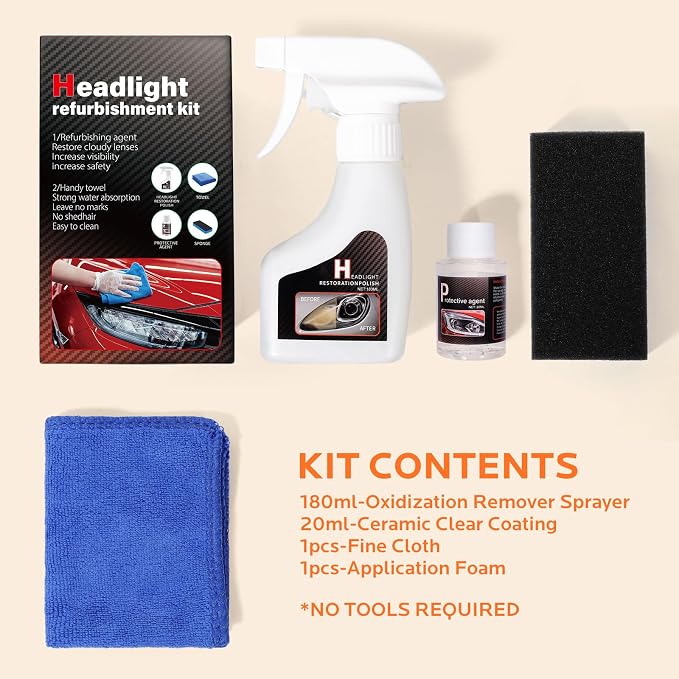 Car Headlight Restoration Kit: Cleaner and Restorer Kit | Restore Headlamp Clear from Foggy Yellowing & Oxidation Waterproof Gloss Finish 4-5 Treatments 180ML