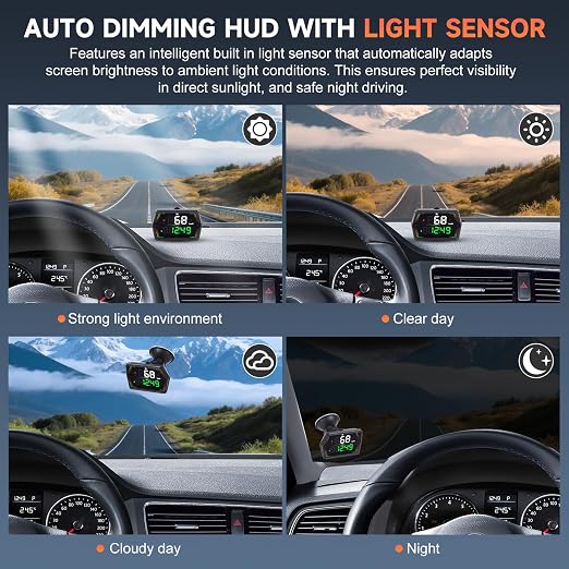 G21 GPS Heads Up Display for Cars,Real-Time Digital Gauge Speedometer,Overspeed Alarm, Fatigue Driving Reminder,Automatic Photosensitive,360-degree Adjustable Rotating Bracket,for All Vehicle