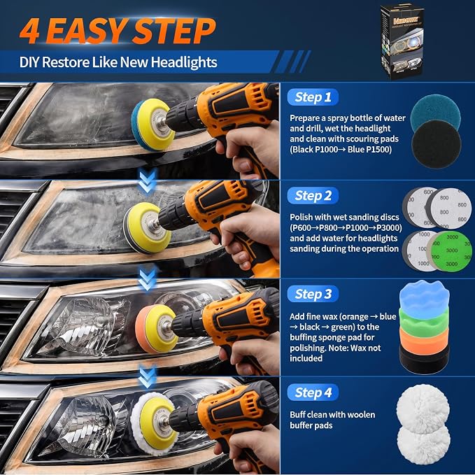 VIBRATITE 32PCS Headlight Restoration Kit, 3" Drill Sanding & Polishing Kit | Removes Cloudy Headlights, Oxidation, Yellowing and Minor Scratches, Restorer to Like-New Condition