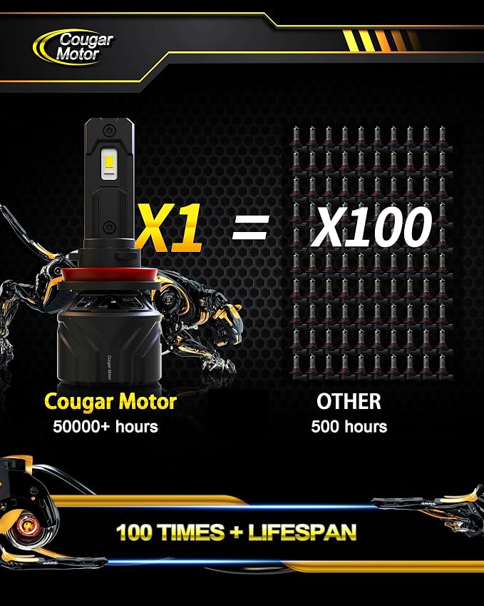 Cougar Motor 9005 H11 Bulbs, HB3 H8 H9 Fog Lights Combo(2 Sets) 6500K White Non-Polarity Fog Bulb or Off-Road Use Plug and Play - Pack of 4