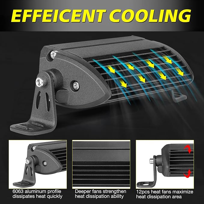 Slim LED Light Bar 5 Inch, AKD Part 72W Spot Flood Combo Small LED Pods Off Road Driving Lights Mini LED Light Bar Slim Work Lights for Trucks Motorcycle UTV ATV SUV Dirt Bike Lawn Mower
