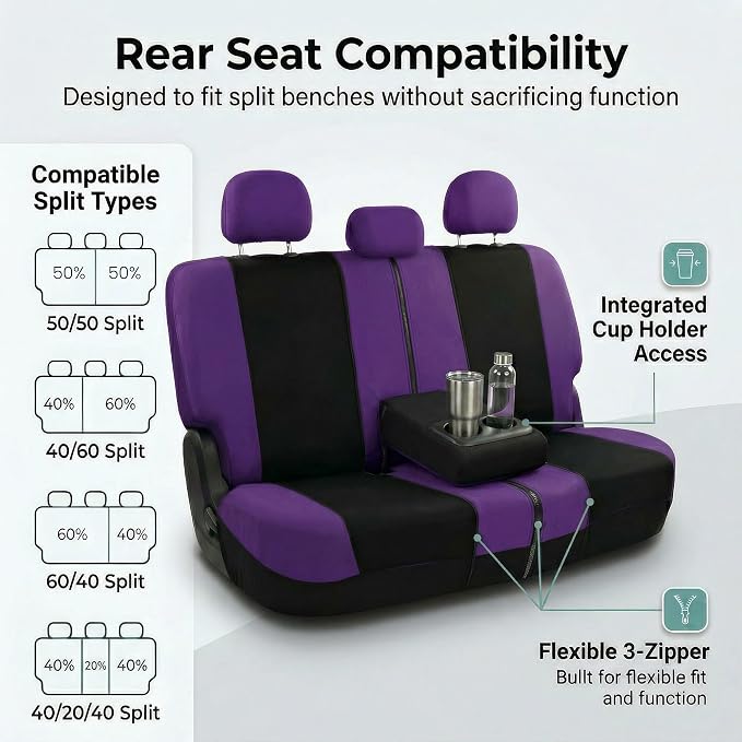 FH Group Automotive Seat Covers Light & Breezy Flat Cloth Seat Cover Three Row Set Purple, Airbag and Split Rear Car Seat Cover Universal Fit Interior Accessories Cars Trucks SUV Car Accessories