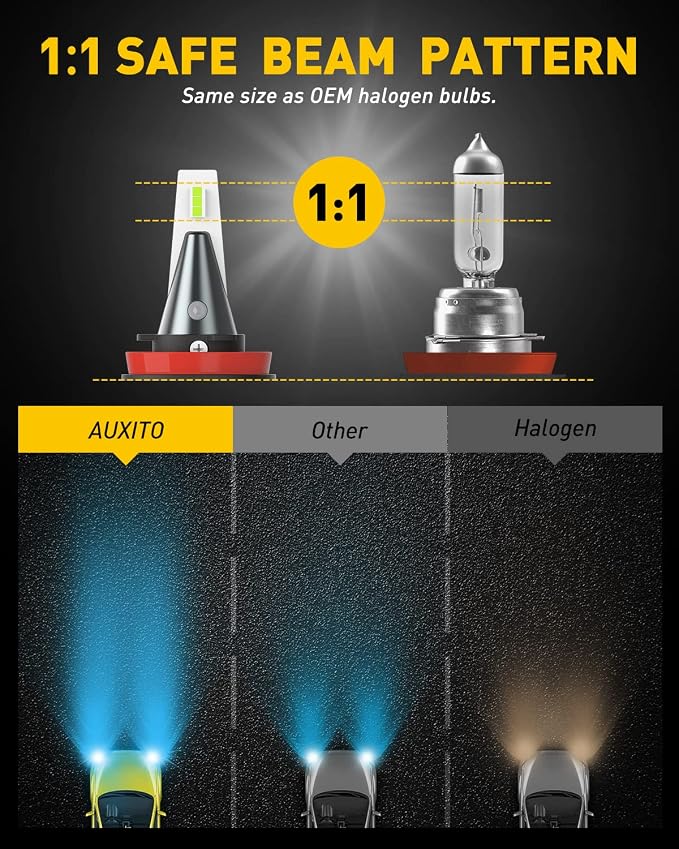 AUXITO H8 H11 H16 LED Fog Lights Bulbs, 8000K Ice Blue 400% Brightness, H11ll H8ll LED Bulbs DRL Fog Lamp Replacement Bulb, Canbus Ready, Plug n Play, 2 Pack