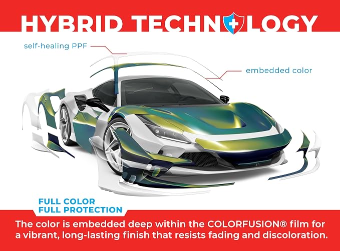 ColorFusion PPF by VViViD, Gloss Early Spring Green Dry Apply PPF Vinyl Car Wrap Roll 1ft x 5ft