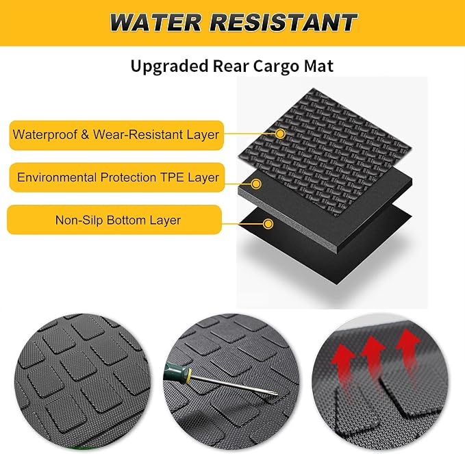 Cargo Liner & Backrest Mat Fit for Honda HRV 2016-2022 | TTX LIGHTING Cargo Mat with Back Seat Protectors All-Weather TPE HR-V Accessories Backrest Mats