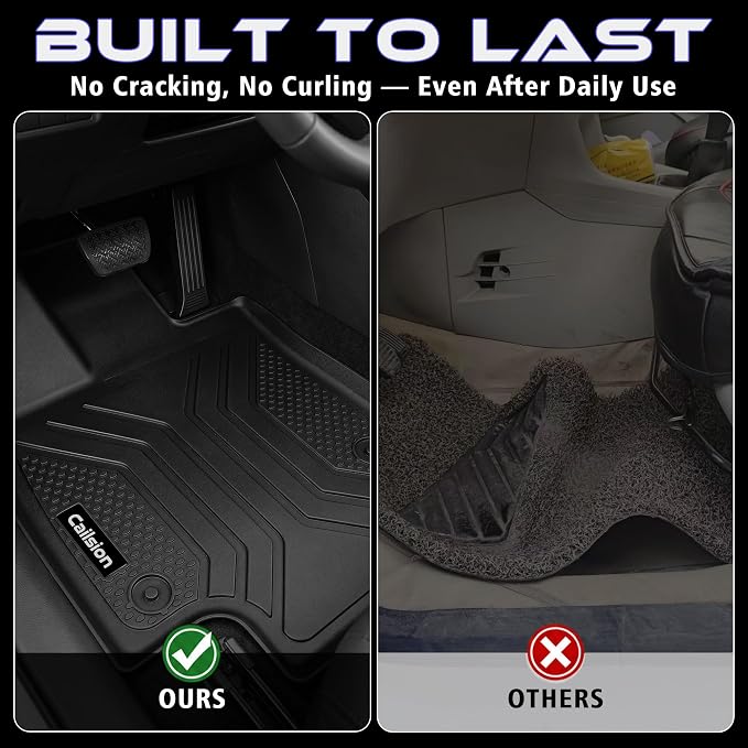 Floor Mats for Toyota RAV4 2019-2025 (Include Hybrid) | All Weather TPE Floor Liners, Custom Fit Floor Mat for RAV4, Cargo Liner, Backrest Mats & Door Sills, Full Coverage Set