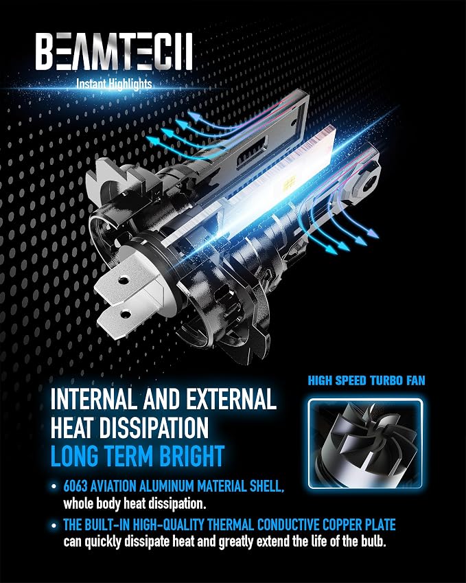 BEAMTECH H7 Light Bulb, No Adapter Need, High Speed Fan 6500K, Pack of 2 | 1:1 H7 Size, Directly Insert, Quick Installation, 50,000hrs+ Lifespan