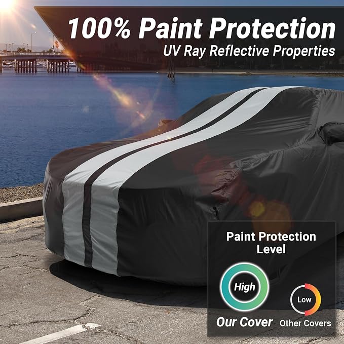 iCarCover Fits [2024-2026 Ford Mustang Without Big Spoiler] Premium Custom Car Cover Waterproof All Weather Resistant Outdoor Indoor Sun Snow Storm UV Protection Form-Fit Padded Cover - Black/Gray