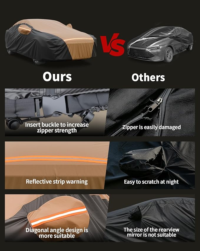 Car Cover Waterproof All Weather,6 Layers Car Covers for Automobiles, Full Exterior Cover with Zipper, Outdoor Car Cover Sun UV Rain Snow Wind Protection, Fit for 185"(185 * 70 * 59 inch) Sedan