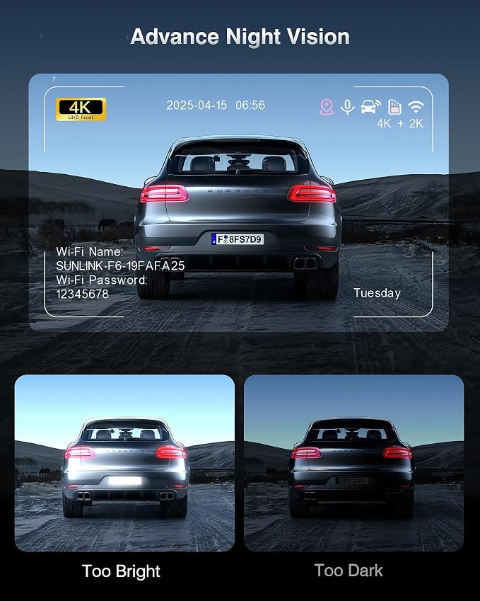 Dash Cam Front and Rear, 4K+2K Recording Dash Camera for Cars, Night Vision with WDR, 170° Wide Angle, 5.8G/2.4G Dual Wi-Fi, 64GB Card, Built-in GPS, G-Sensor Emergency Lock, 24H Parking Monitor