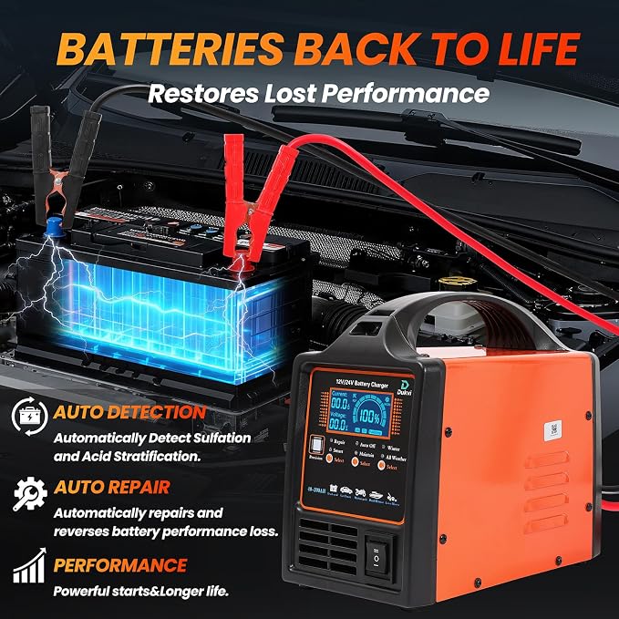 12V 24V Car Battery Charger Heavy Duty, 0-15A Automatic Battery Maintainer, Smart Trickle Charger with Repair & Winter Mode, Auto Shut-Off for AGM, Deep Cycle, Motorcycle, Truck, RV, Marine