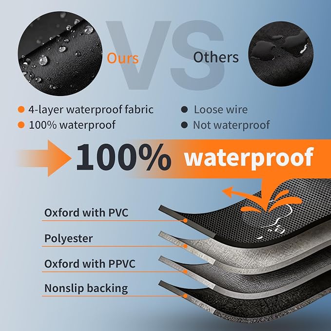 Hatchback Cover Outdoor Car Covers(Length up to 178 inch) Universal Fit for VW Golf,Honda Fit,Ford Focus,Toyota Yaris,Chevrolet Bolt,Ioniq,Clubman,Nissan Leaf,Versa etc Size H1(See Size Chart)