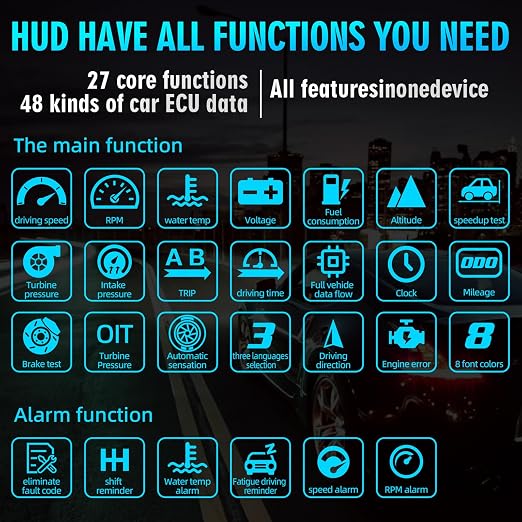 OBD2 Heads Up Display Turn Indication for 12V Car MAIMEIMI OBD2 & GPS Dual System Digital Speedometer for Car HUD MPH Projector with RPM, Water TEM, PSI, Volt, Odo, 4 Alarm for Most 2008+ Sedan Cars