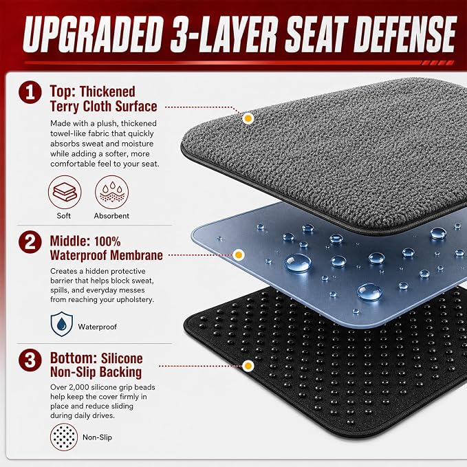 600g Ultra-Thick Car Seat Cover Towel,Heavy-Duty Absorbent Terry Cloth Sweat Protector for Gym,Beach&Athletes,Eco-Friendly Universal Fit for Sedans,SUV&Trucks,Non-Slip Machine Washable-Gray