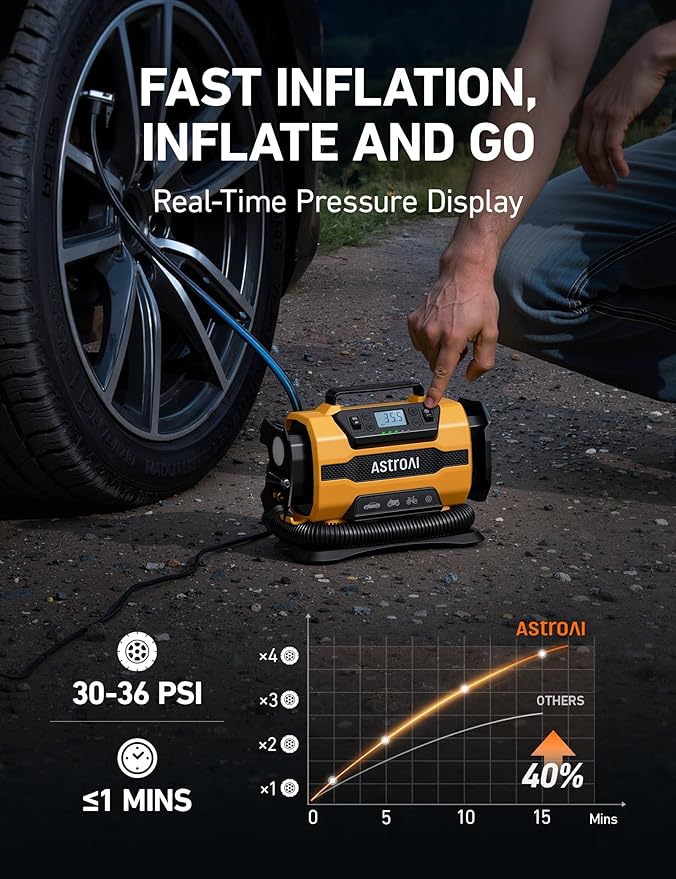 AstroAI Tire Inflator Portable Air Compressor, 150PSI 12V DC/110V AC Air Pump with Dual Metal Motors & LED Light, Two Modes for Car Tires, Bikes, Air Mattresses & Home Use, Compact Design, Yellow