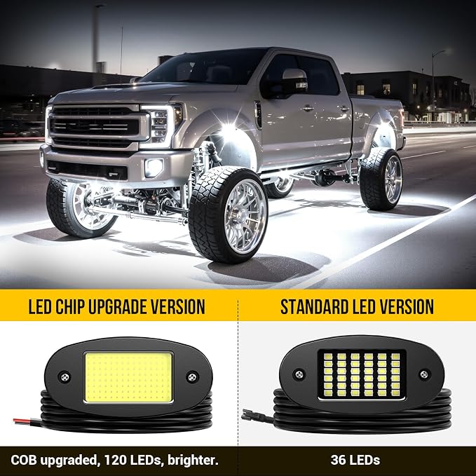 Hovano 12 Pods COB White Rock Lights, 120 COB Chips 6500K Pure White Super Bright Neon Underglow, IP68 Waterproof Shockproof Off-Road Light Kit for Pickup Trucks, SUV, UTV, ATV, RZR, Cars & Boats