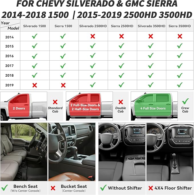 YITAMOTOR Floor Mats for 2014-2018 Silverado/Sierra 1500, 2015-2019 2500HD 3500HD, Crew Cab w/Bench Seat Carpet Floor, Custom Fit All Weather TPE Rubber Liners, Chevy Silverado GMC Sierra Accessories