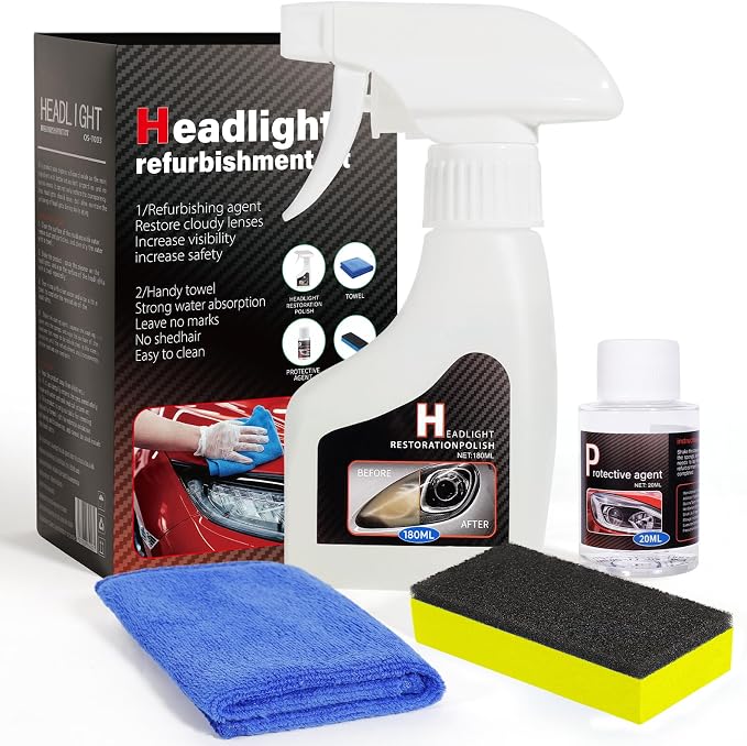 Car Headlight Restoration Kit: Cleaner and Restorer Kit | Restore Headlamp Clear from Foggy Yellowing & Oxidation Waterproof Gloss Finish 4-5 Treatments 180ML