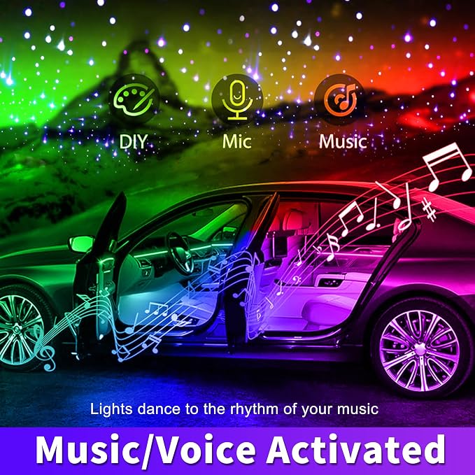 Starlight Headliner Kit 1100 Piece Twinkle 0.03in*13.1ft/0.75mm*4m, 32W Dual Color RGBW Changing Color,APP/Remote Control,Voice/Sound Activated for Home Theater SUVs Truck