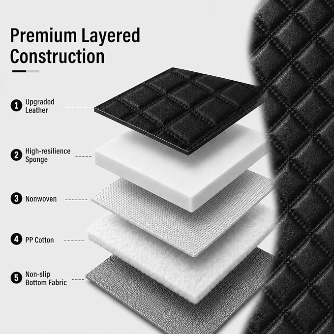 HChengkikz Car Seat Cover, Waterproof Nappa Leather (Black) | Breathable, Airbag compatible, Easy to Install, Universal Fit for Most Cars, Sedans, SUVs, Vans, Trucks