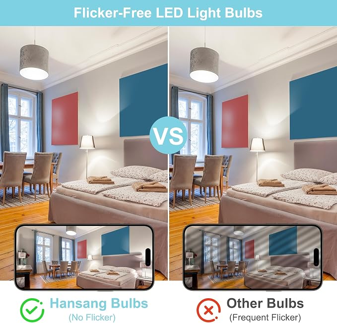 4 Pack A19 LED Light Bulbs, 60W Equivalent, Daylight Light 5000K LED Bulb with E26 Standard Base, Efficient 9W, Non-Dimmable, 800 Lumens, 120V, CRI 85, Eye-Friendly for Bedroom Living Room