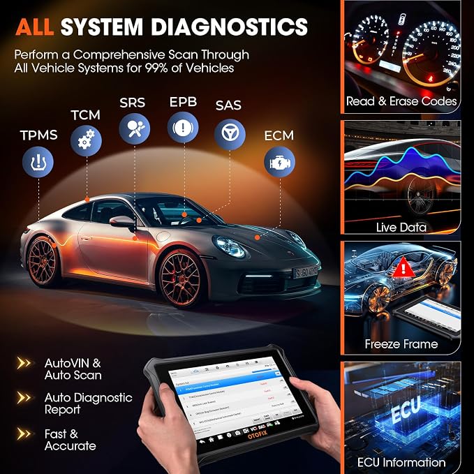OTOFIX D1 Lite 2026 Bidirectional Scan Tool, Wireless Diagnostic Scanner | 2-Year Free Update, 38+ Services, FCA SGW, CANFD & DoIP, All System Diagnoses, ABS Bleeding, Auto VIN, for 99.99% of Cars