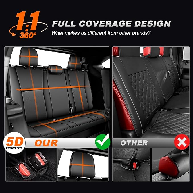 AOMSAZTO Seat Covers for Toyota Highlander 2020-2026 Full Set 3 Row 8 Seats | Custom Fit for Highlander W/Second Row 40/60 Split, Full Coverage Faux Leather Car Seat Protector Compatible Airbag Deep Gray