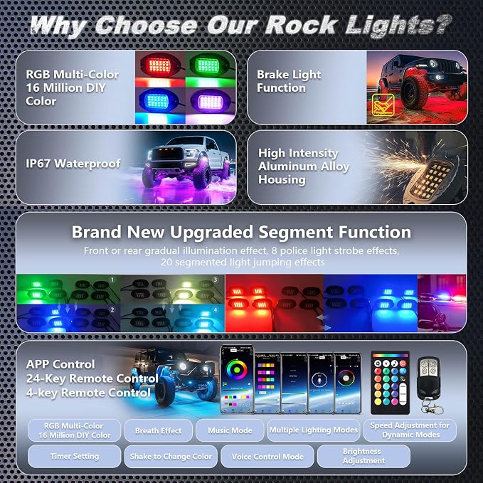 12Pods Heavy Duty Aluminum RGB LED Rock Lights for Trucks Pickup Jeep UTV ATV SXS Off-Road with APP/RF Remote, Segmented IP67 Waterproof Multicolor Underglow Accent Light 12V Plug and Play&Pre Wired