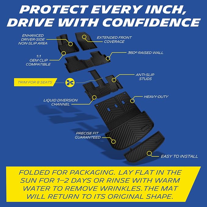 Michelin Vehicle Mats for 2020-2025 Hyundai Palisade 7 & 8 Seats, 6PCS | All Weather Cargo Liner Floor Mats&Backrest&Trunk Liner, Full Set Accessories, Custom Fit, Durable TPE, Non-Slip, Premier