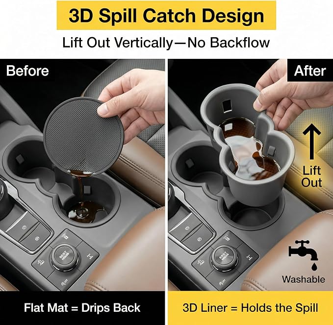 Cup Holder for 2020-2025 Ford Escape & 2021-2025 Bronco Sport(Not for Bronco) Center Console Cup Holder Insert Cupholder Organizer Coaster Liner for Bronco Sport/Escape Interior Accessories