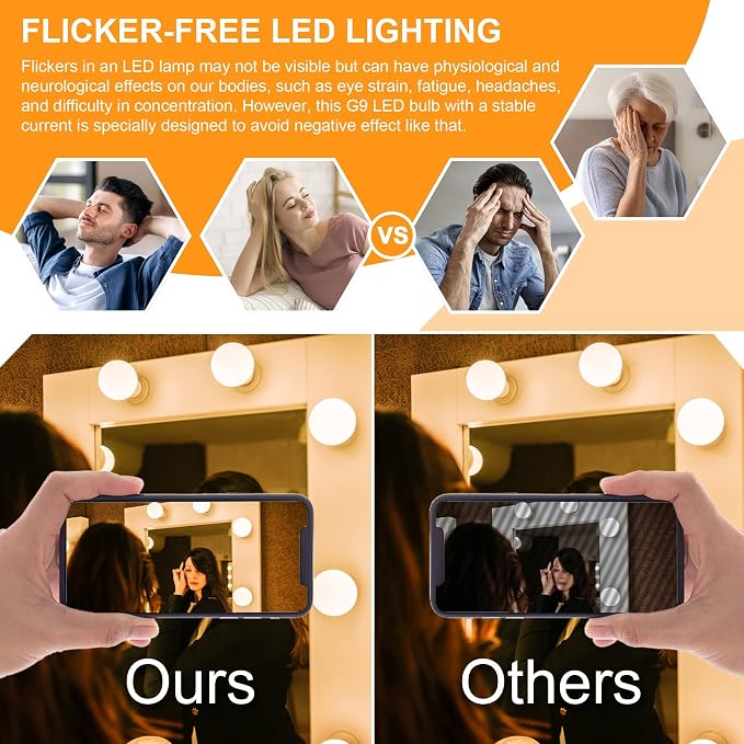 20 Pack E26 Base Bathroom Light Bulbs 3000K Soft White, G25 LED Globe Light Bulbs 60Watt Incandescent Equivalent, Round Light Bulb for Vanity Mirror, 5W, 500LM, Non-Dimmable