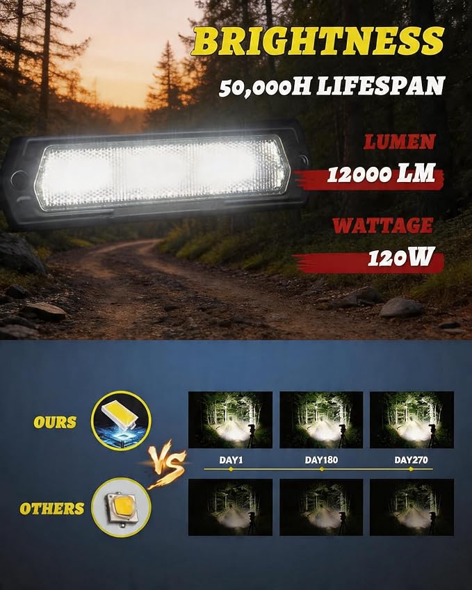 7 Inch Flush Mount LED Pods Bumper Lights 2PCS 120W Off Road Reverse Light | 12000LM Diffusion Beam Driving Backup Lights IP68 Waterproof + DT Harness Kit Flush LED Work Light for Truck SUV ATV UTV 4x4