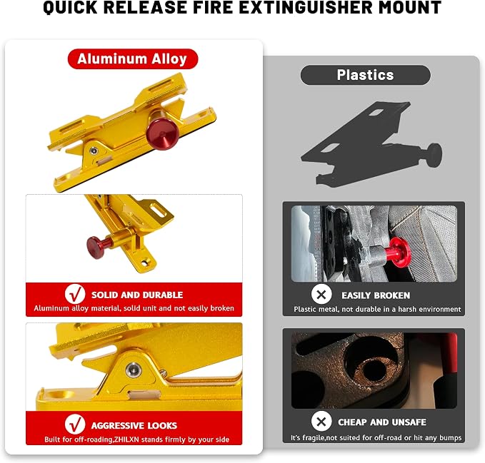 Aluminum Quick Release Fire Extinguisher Mount for 1-10LB Extinguisher | Fit Most Vehicle, Adjustable Roll Bar Holder Compatible with Jeep Wrangler TJ/JK/JL/JKU, Polaris RZR, Ranger, Can-Am X3, Gold