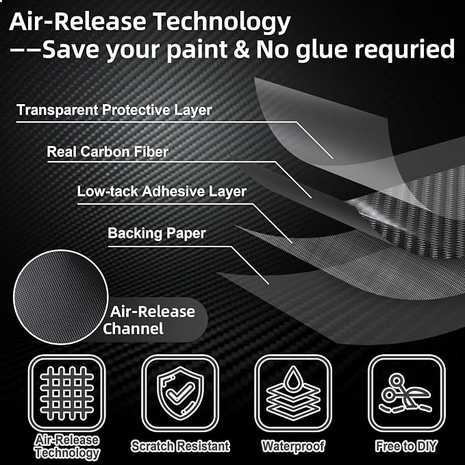 Lypumso Carbon Fiber Vinyl Wrap 6D Gloss Black, Self Adhesive Car Wrap Film with Air Release Technology, Automotive DIY Vinyl Sticker for Vehicle Interior & Exterior (Black, 1ft x 10ft)