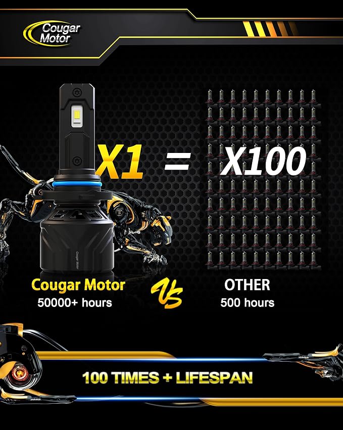Cougar Motor 9006 Bulbs, HB4 Fog Lights 6500K White Non-Polarity 9006 Fog Bulb or Off-Road Use Plug and Play - Pack of 2
