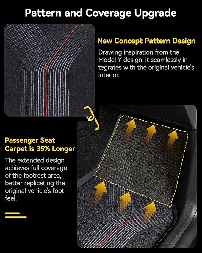 3W Star Trails Carpets for Tesla Model Y Juniper 2025 2026 Metal Pedal Floor Mats & Cargo Liner Backrest Mats Full Set Double Layer TPE All Weather Custom Fit Model Y Accessories Premium/Performance