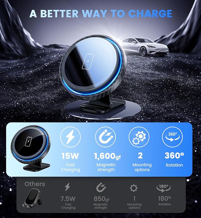 Magnetic Car Charger Mount 15W for iPhone 17-12 Pro Max | N52 Strong Magnets, 360° Rotation, Dashboard & Vent Mount, Compatible with Magnetic Cases, Gift for Men, Black